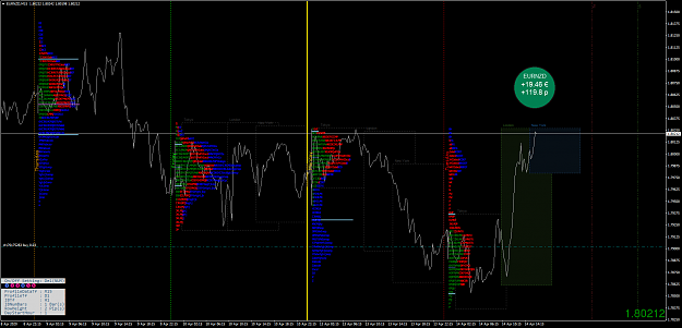 Click to Enlarge

Name: EURNZDM15.png
Size: 128 KB