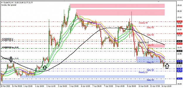 Click to Enlarge

Name: OIL15.png
Size: 42 KB