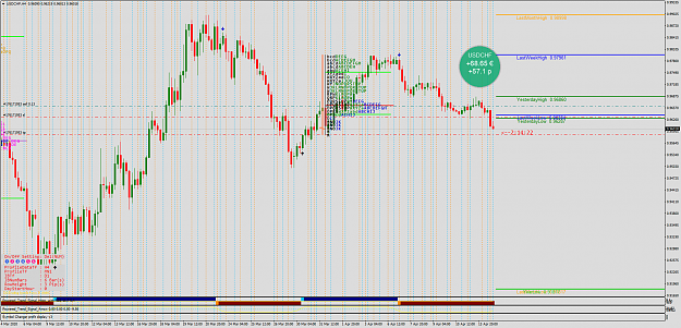 Click to Enlarge

Name: USDCHFH4.png
Size: 132 KB