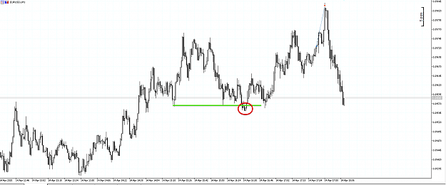 Click to Enlarge

Name: GBEbrokers-LIVE - [EURUSDc,M1] 2020-04-14 17.09.53.png
Size: 41 KB