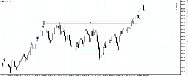 Click to Enlarge

Name: GBEbrokers-LIVE [GBPUSDc,M1] 2020-04-14.png
Size: 38 KB