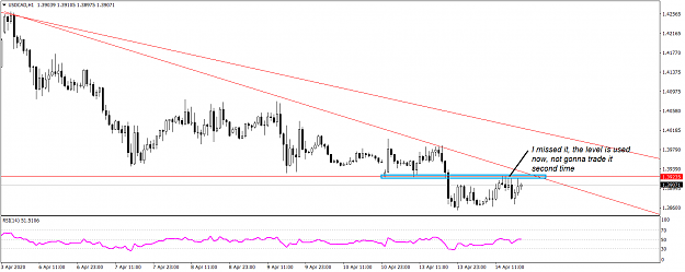 Click to Enlarge

Name: USDCADH1  4142020.png
Size: 36 KB