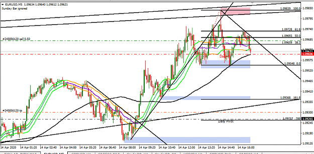 Click to Enlarge

Name: eu15.png
Size: 40 KB