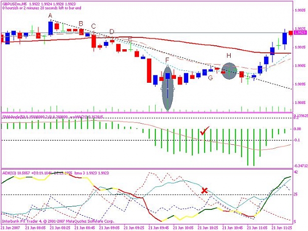 Click to Enlarge

Name: gbpu$ 20070621 trade setup.jpg
Size: 70 KB