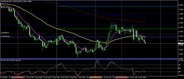 Click to Enlarge

Name: EURAUD.rM15.png
Size: 38 KB