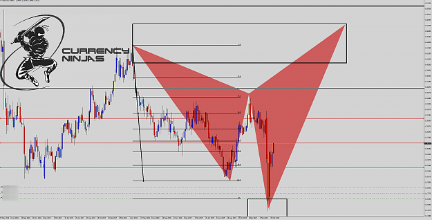 Click to Enlarge

Name: GbpUsd Weekly.png
Size: 119 KB