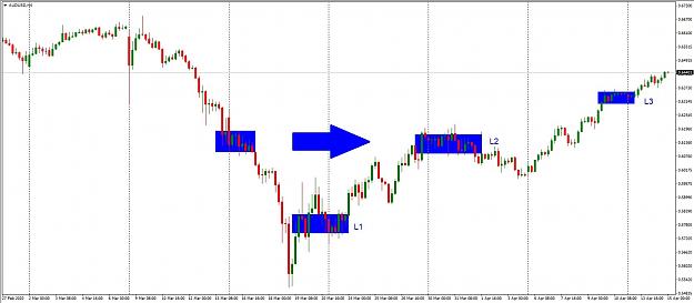 Click to Enlarge

Name: audusd4-14-20.jpg
Size: 166 KB