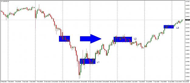 Click to Enlarge

Name: audusd4-14-20.jpg
Size: 166 KB