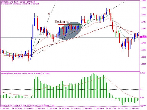 Click to Enlarge

Name: swissy 20070621 trade setup.jpg
Size: 62 KB