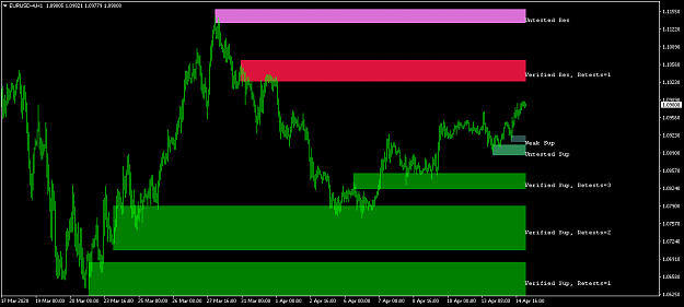 Click to Enlarge

Name: EURUSD-4H1.png
Size: 33 KB