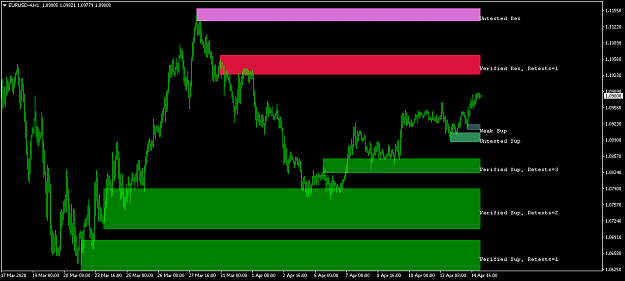 Click to Enlarge

Name: EURUSD-4H1.png
Size: 33 KB