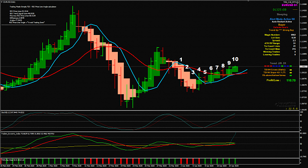 Click to Enlarge

Name: EURUSD Apr 15 bar 10 15-4-2020 6-55-52 am.png
Size: 63 KB