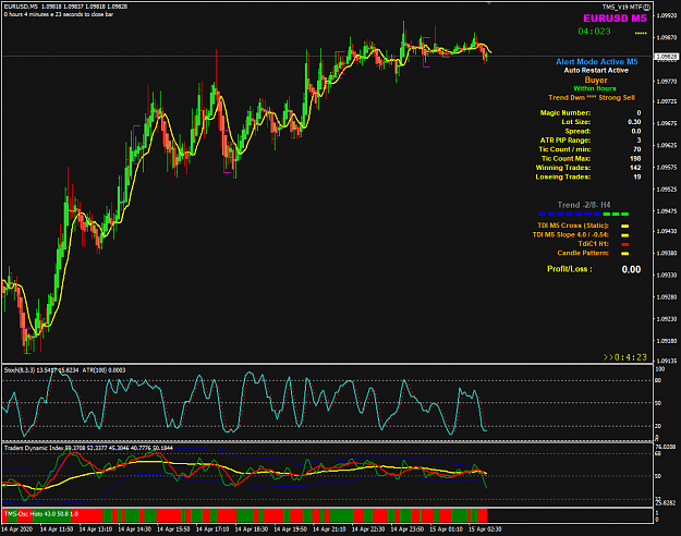 Click to Enlarge

Name: EURUSD Apr 15 M5 signal alert only 15-4-2020 8-05-39 am.png
Size: 59 KB