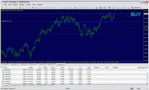 Click to Enlarge

Name: 2009_11_14_audusd.gif
Size: 44 KB