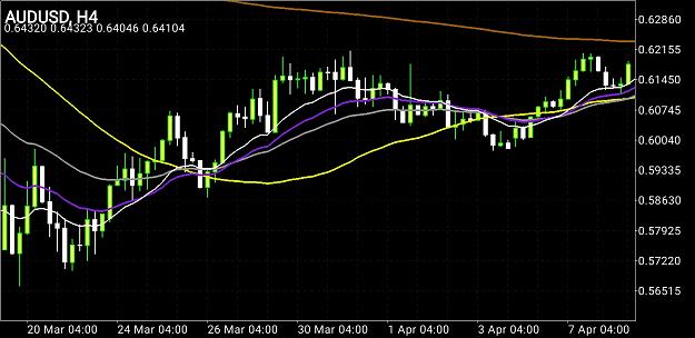 Click to Enlarge

Name: Screenshot_20200414-231659_MetaTrader 4.jpg
Size: 339 KB