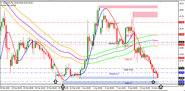 Click to Enlarge

Name: oilh4.png
Size: 34 KB