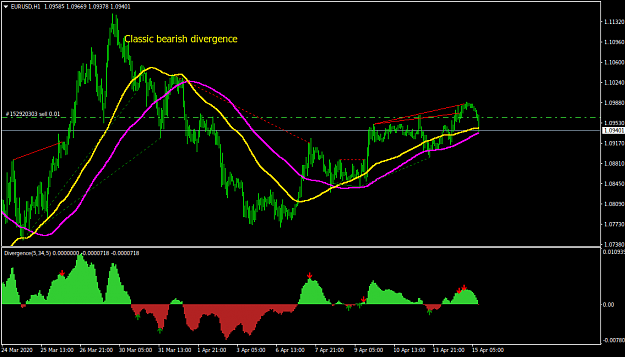 Click to Enlarge

Name: EURUSDH1.png
Size: 33 KB