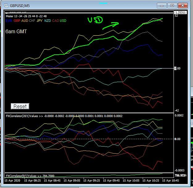 Click to Enlarge

Name: forex Diary 15th April 2020.JPG
Size: 87 KB