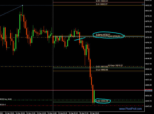 Click to Enlarge

Name: DAX 2020-04-15a.PNG
Size: 32 KB