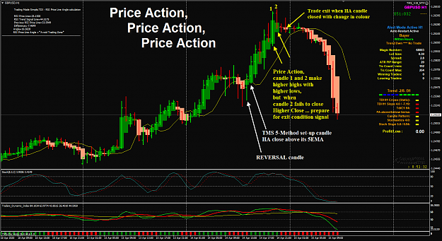 Click to Enlarge

Name: GBPUSD Apr 15 POMO of Apr 14 H1 15-4-2020 4-08-30 pm.png
Size: 113 KB