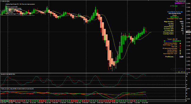 Click to Enlarge

Name: GBPUSD Apr 15 D1 trend 2-8 15-4-2020 4-21-01 pm.png
Size: 68 KB