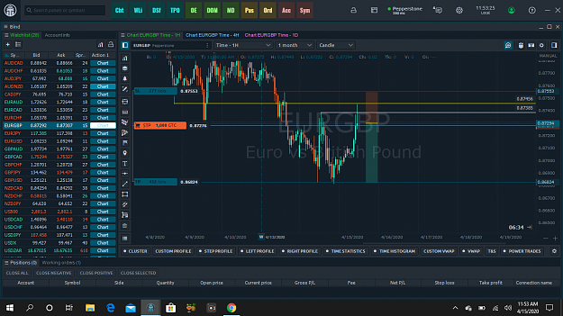 Click to Enlarge

Name: EURGBP Short.PNG
Size: 133 KB