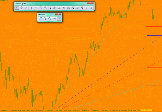 Click to Enlarge

Name: audusd.gif
Size: 48 KB
