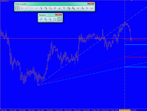 Click to Enlarge

Name: eurusd.gif
Size: 35 KB