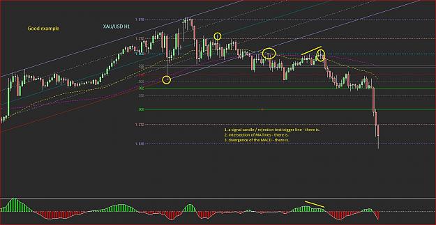 Click to Enlarge

Name: xau MA+MACD.JPG
Size: 221 KB