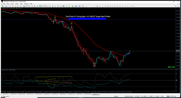 Click to Enlarge

Name: gbpusd-m5.png
Size: 91 KB