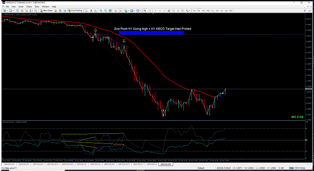 Click to Enlarge

Name: gbpusd-m5.png
Size: 91 KB