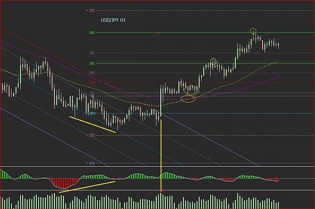 Click to Enlarge

Name: jpy h1 ma+mcd.JPG
Size: 183 KB