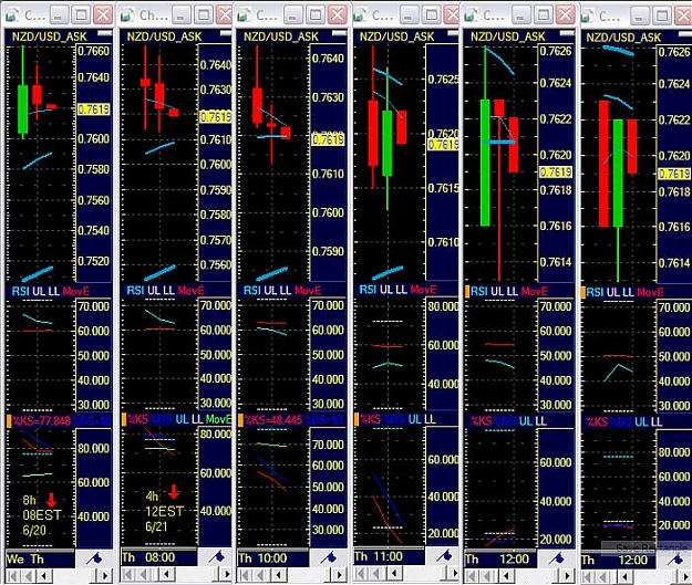 Click to Enlarge

Name: chart.jpg
Size: 128 KB