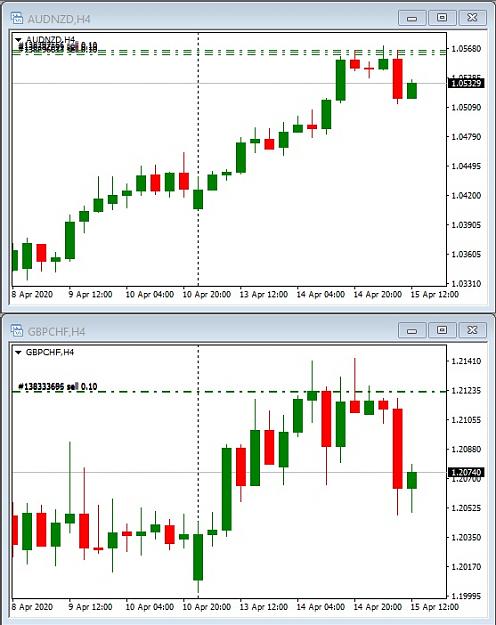 Click to Enlarge

Name: audnzd-gbpchf.jpg
Size: 103 KB