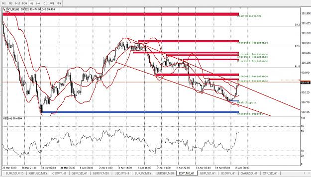 Click to Enlarge

Name: DXY.jpg
Size: 400 KB
