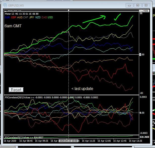 Click to Enlarge

Name: forex Diary 15th April 2020 2.JPG
Size: 94 KB