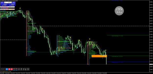 Click to Enlarge

Name: EURJPYM30tzu.png
Size: 97 KB