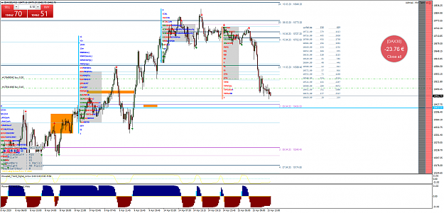 Click to Enlarge

Name: [DAX30]M15.png
Size: 131 KB