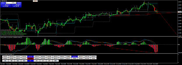Click to Enlarge

Name: gbpusd-h1-ig-group-limited.png
Size: 72 KB