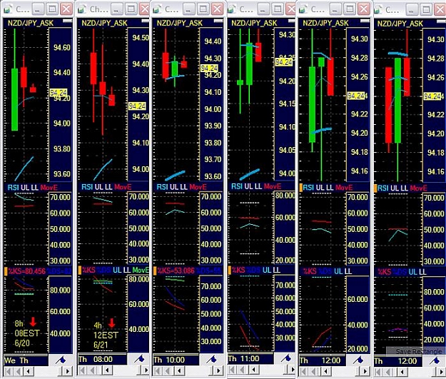 Click to Enlarge

Name: chart1.jpg
Size: 129 KB