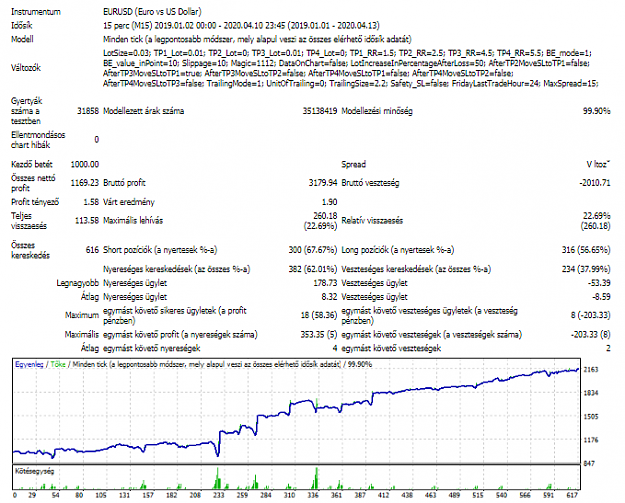 Click to Enlarge

Name: EURUSD_set3.png
Size: 81 KB