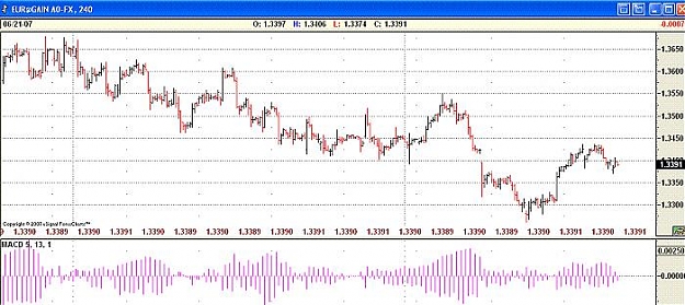 Click to Enlarge

Name: macd.jpg
Size: 50 KB