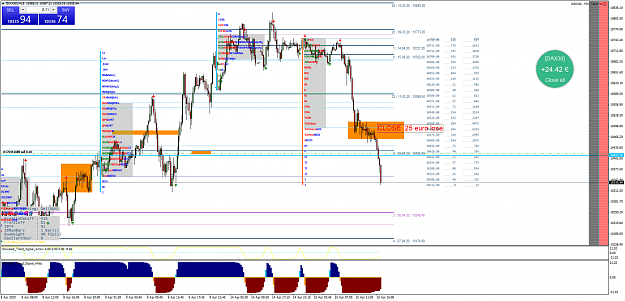 Click to Enlarge

Name: [DAX30]M15cl.png
Size: 133 KB