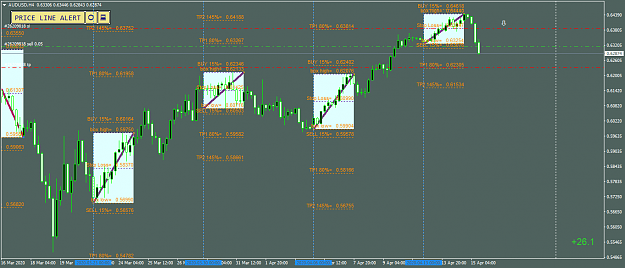 Click to Enlarge

Name: AUDUSDH4.png
Size: 59 KB
