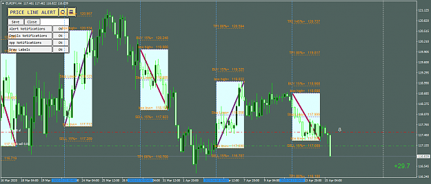 Click to Enlarge

Name: EURJPYH4.png
Size: 70 KB