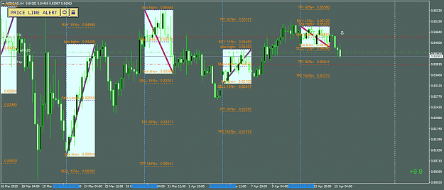 Click to Enlarge

Name: NZDCADH4.png
Size: 68 KB