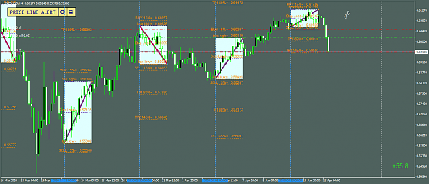Click to Enlarge

Name: NZDUSDH4.png
Size: 62 KB