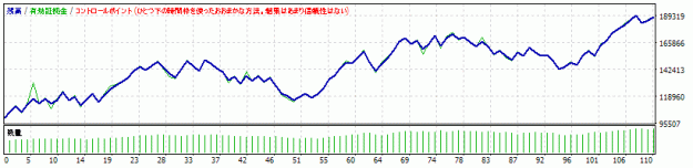 Click to Enlarge

Name: 3Bfb-02H-15M-MT-2015-2019-CP-1H-EUR-USD2.gif
Size: 8 KB