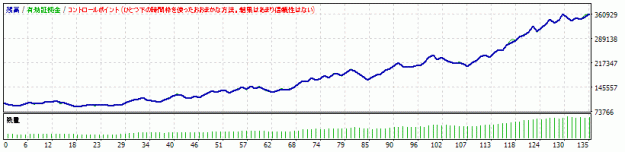 Click to Enlarge

Name: 3Bfb-02H-15M-MT-2015-2019-CP-1H-USD-JPY2.gif
Size: 8 KB