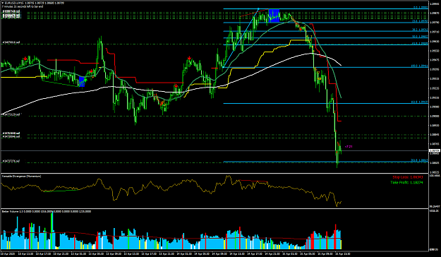 Click to Enlarge

Name: EURUSD.sM15.png
Size: 87 KB